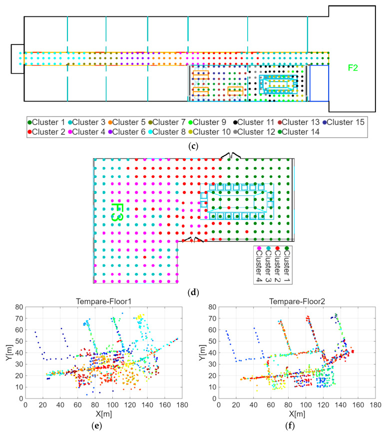 Figure 16