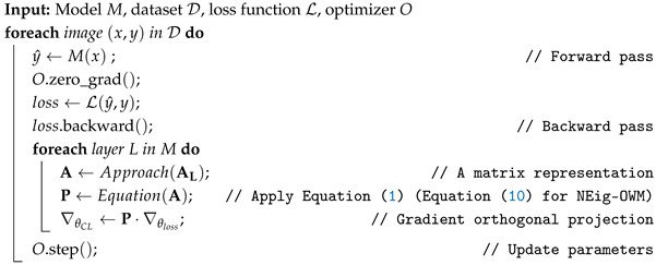 Figure 18