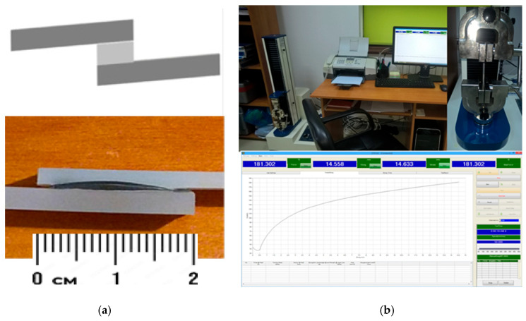 Figure 16