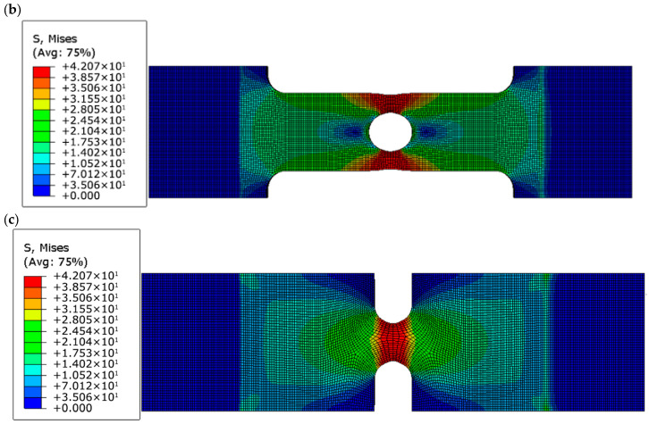 Figure 8