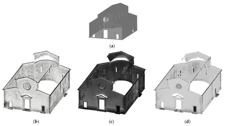 Figure 20