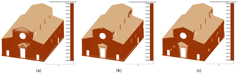 Figure 21