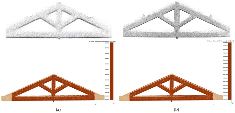 Figure 23