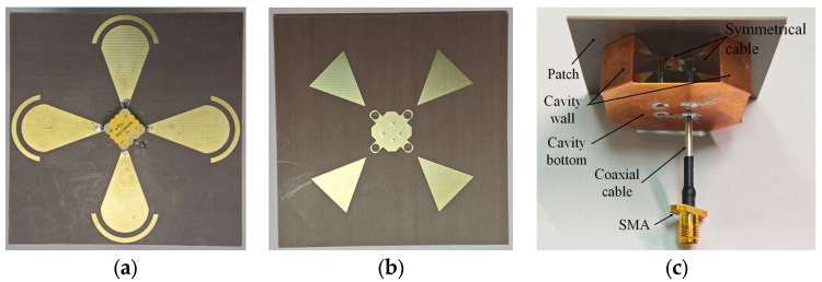 Figure 13