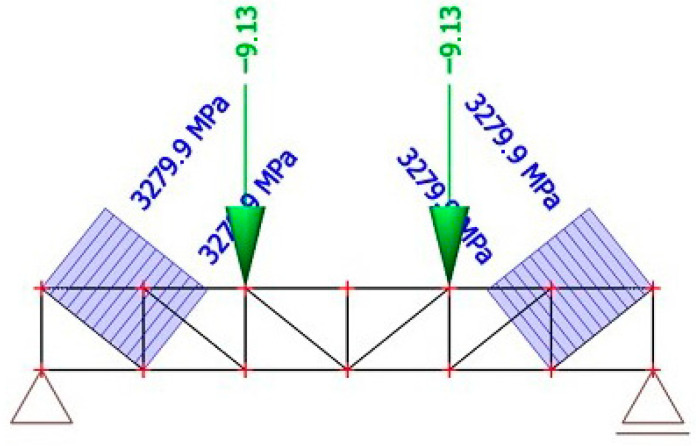 Figure 23