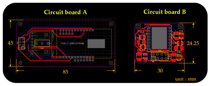 Figure 11