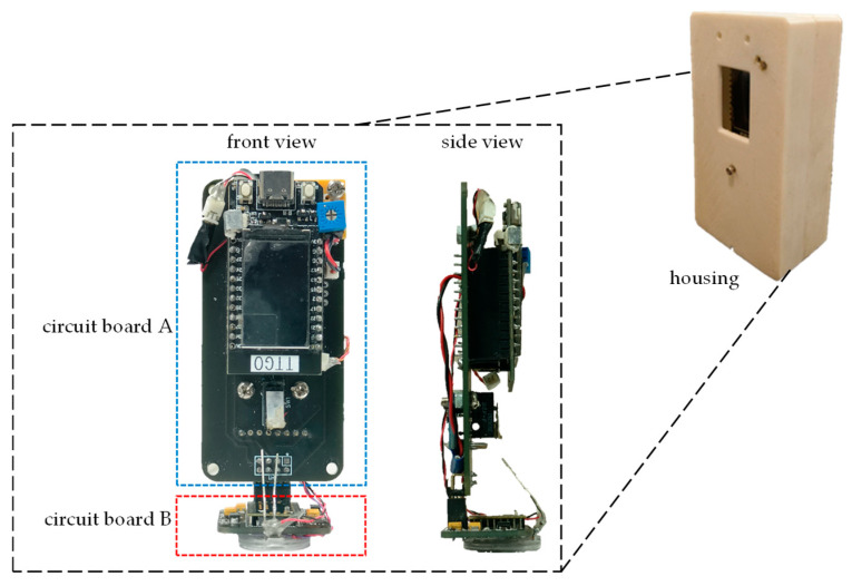 Figure 14