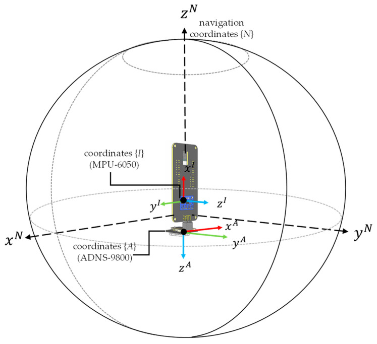 Figure 15