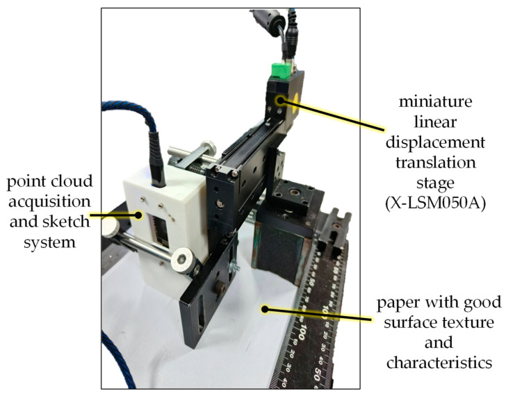 Figure 17