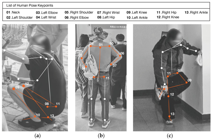 Figure 15