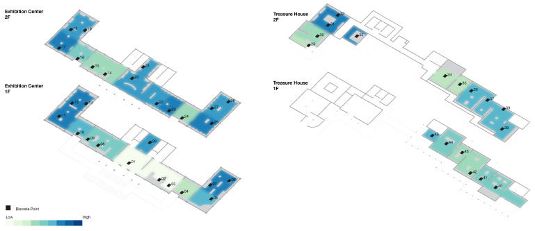 Figure 21