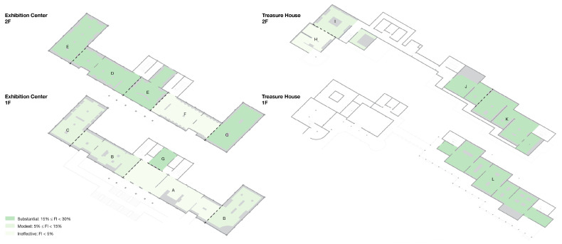 Figure 23