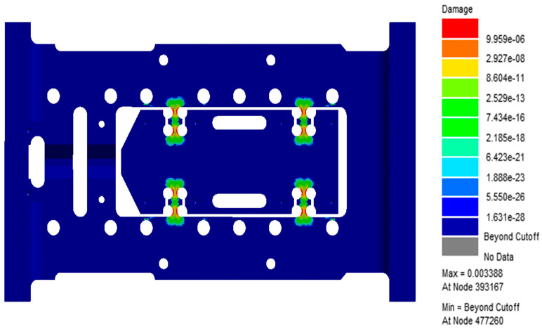 Figure 11