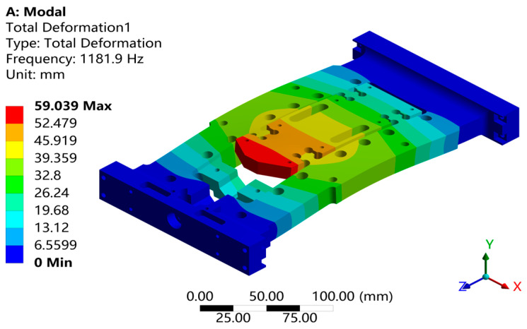 Figure 22