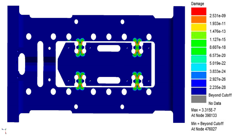Figure 25