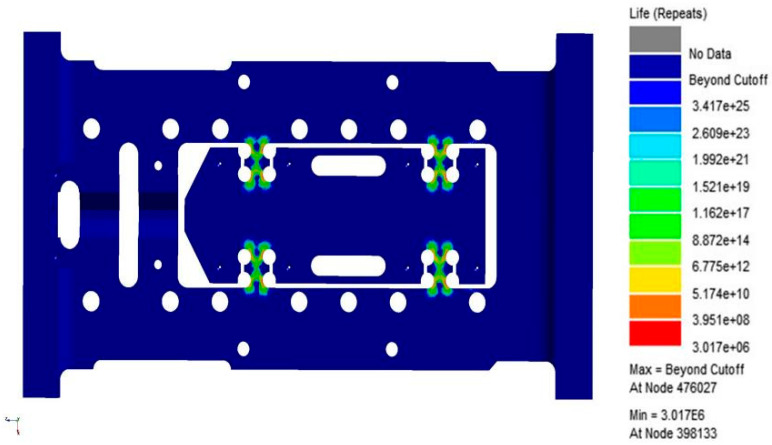 Figure 26