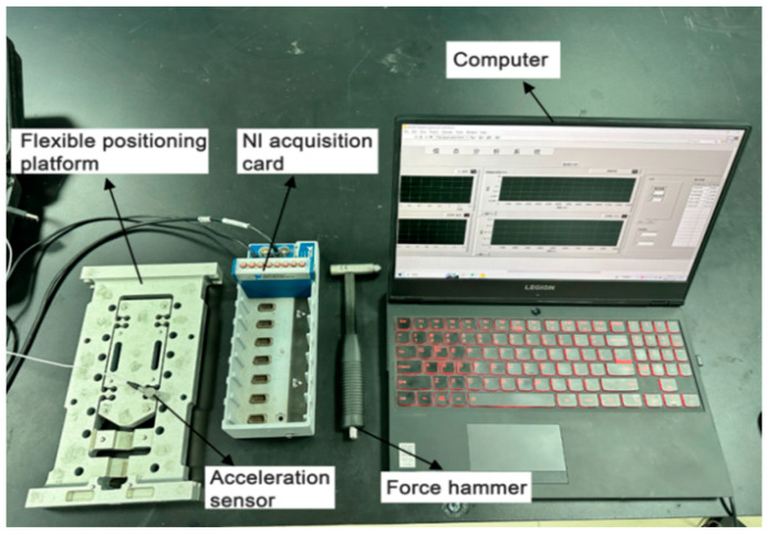 Figure 27