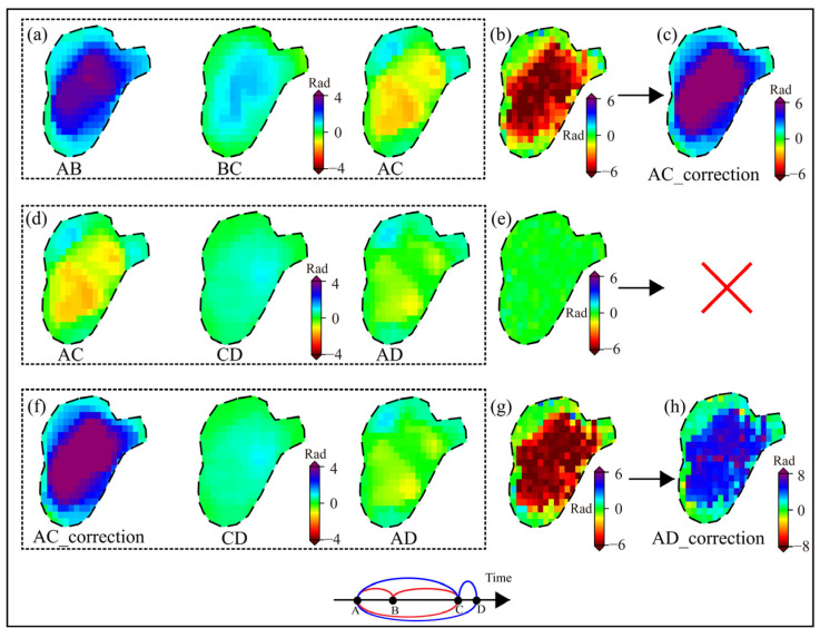 Figure 9