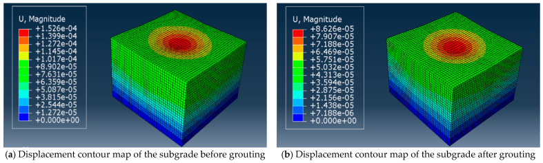 Figure 18