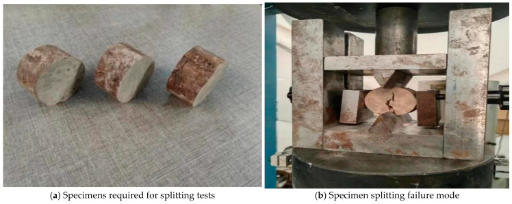 Figure 19