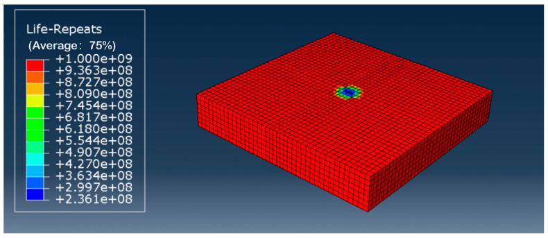 Figure 20
