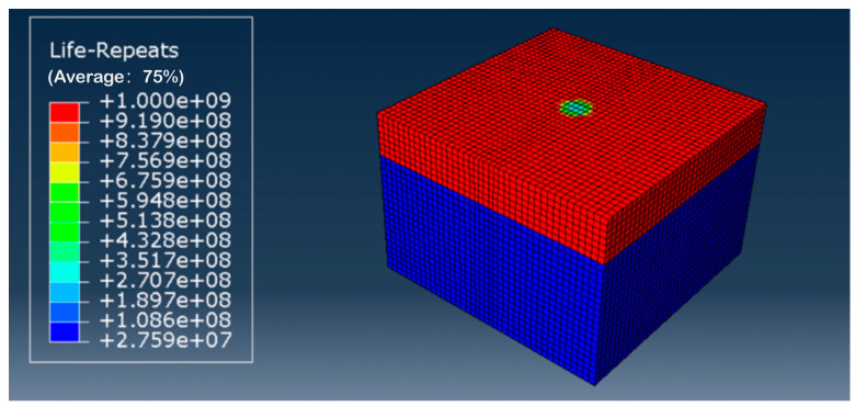 Figure 22