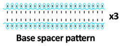 Figure 20