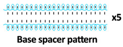 Figure 21