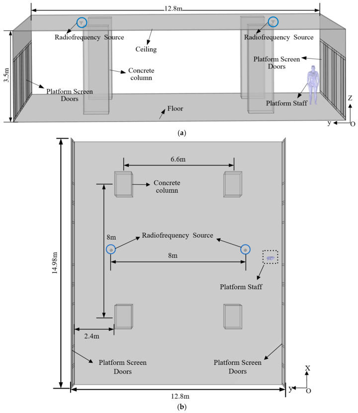 Figure 10