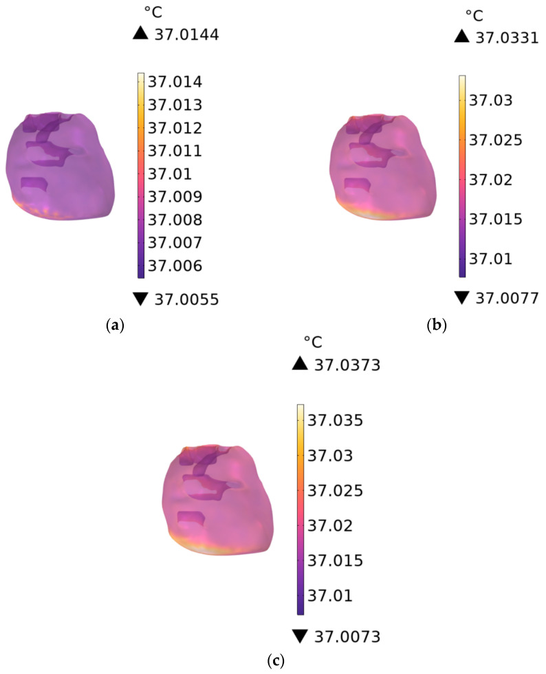Figure 17