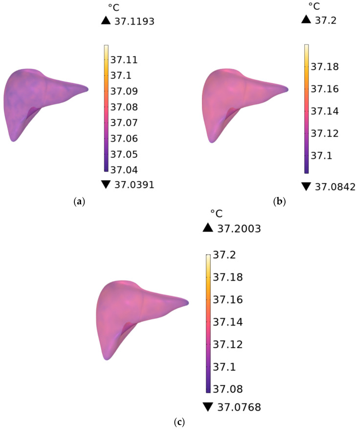 Figure 18