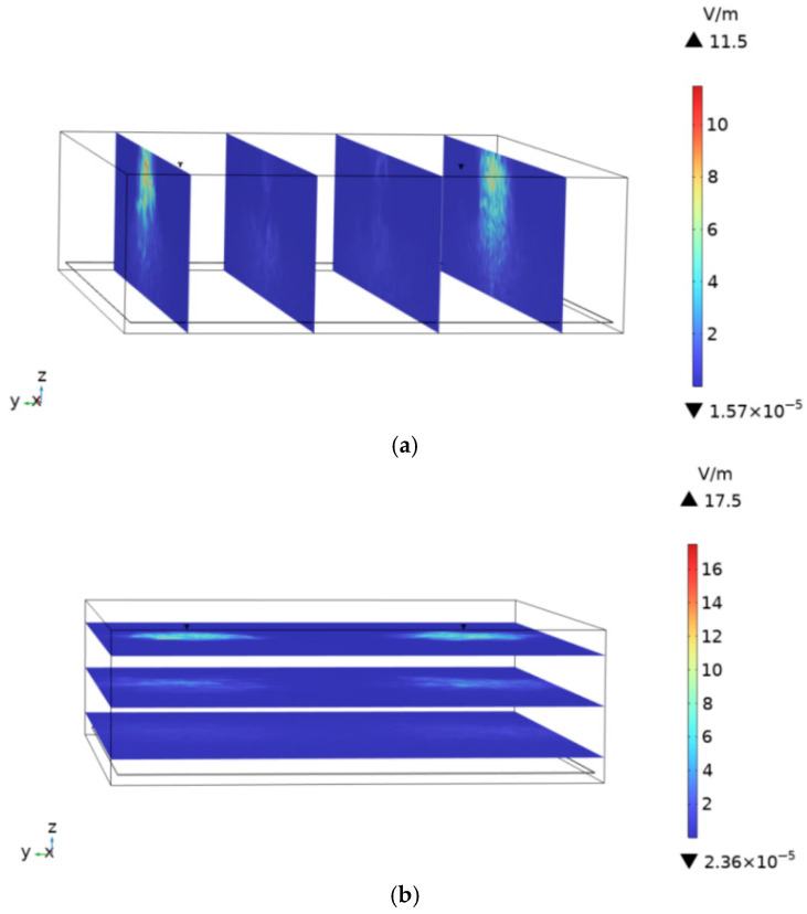 Figure 23