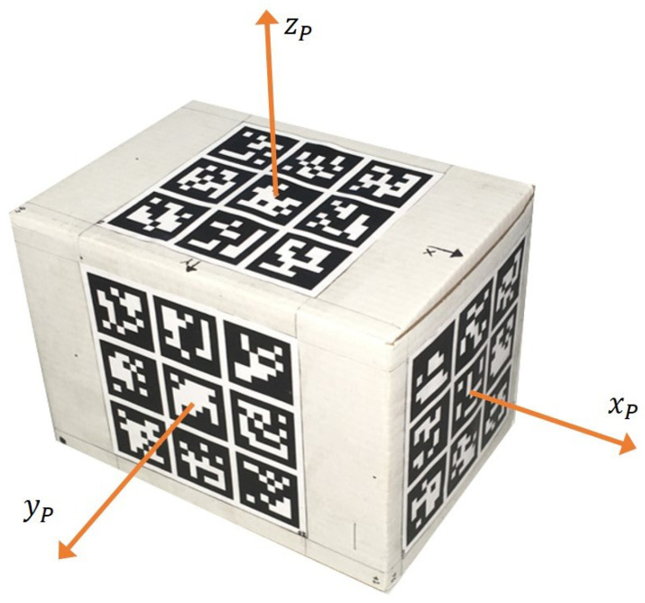 Figure 10