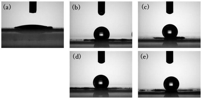 Figure 8