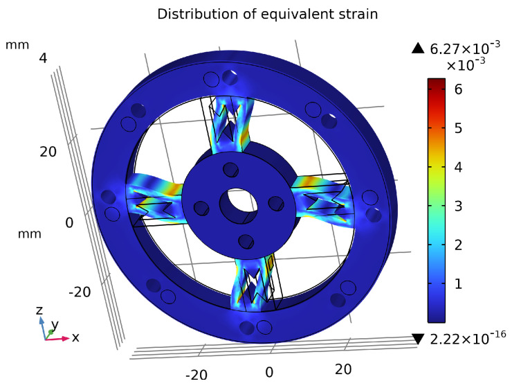 Figure 16