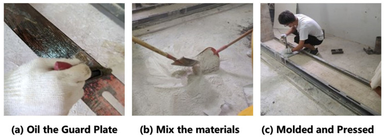 Figure 19