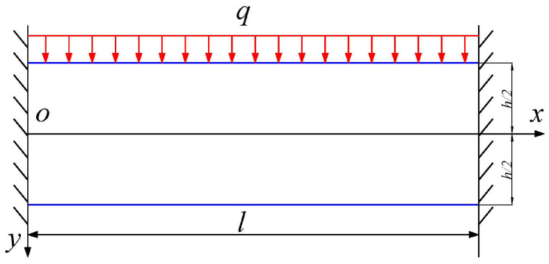 Figure 24