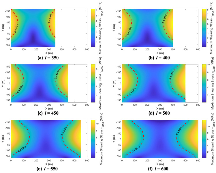 Figure 26