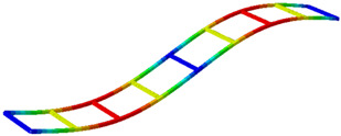 Figure 15