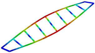 Figure 17