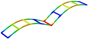 Figure 19