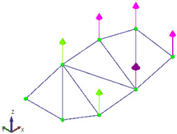 Figure 20