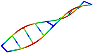 Figure 21