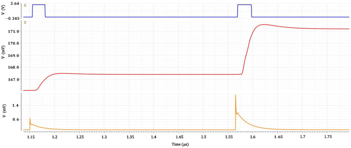 Figure 13