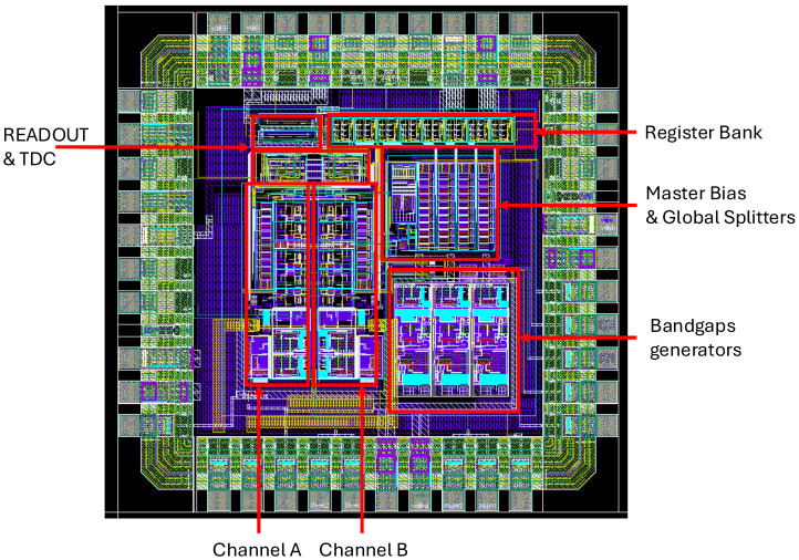 Figure 14