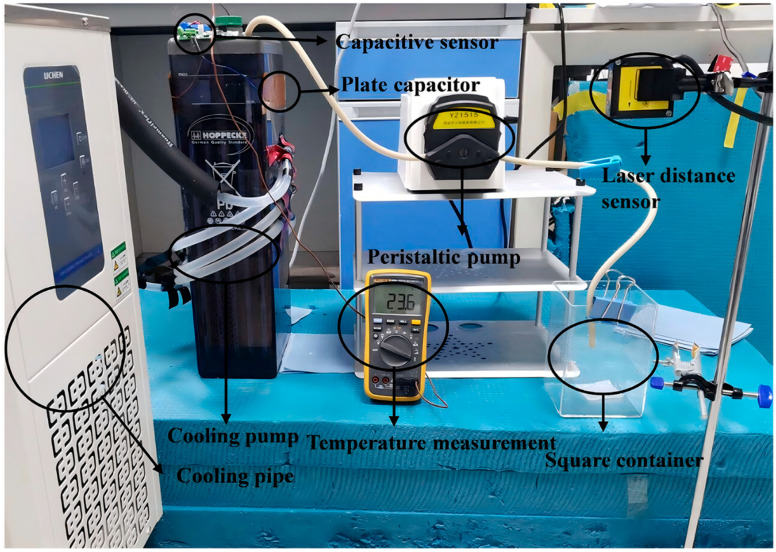 Figure 5