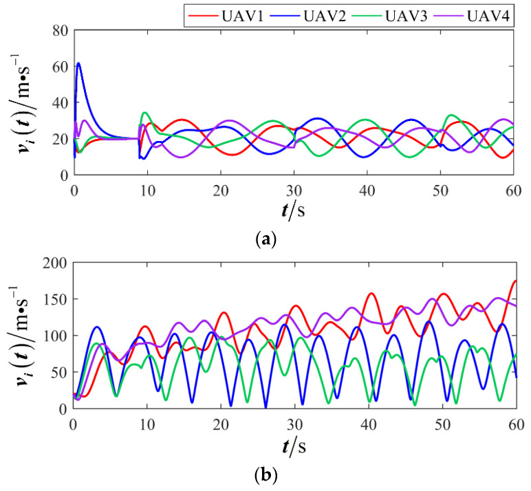 Figure 34