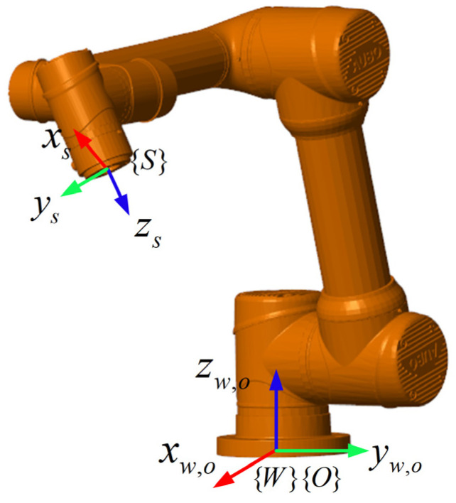 Figure 9