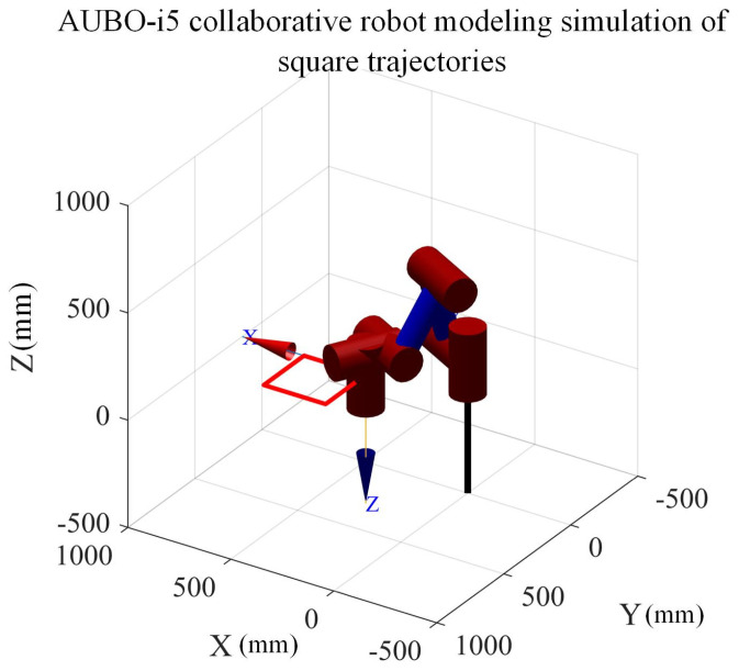 Figure 16