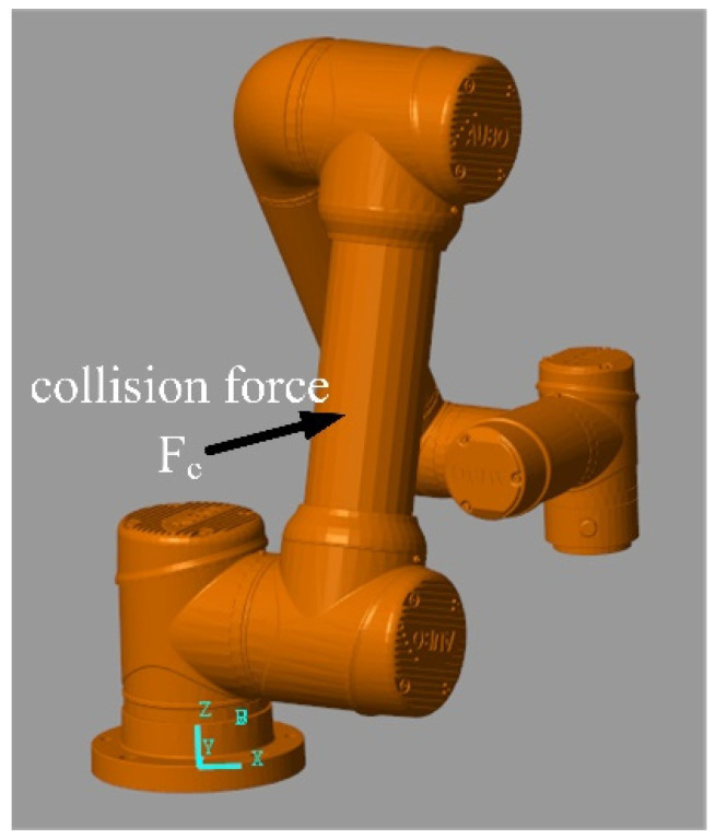 Figure 17